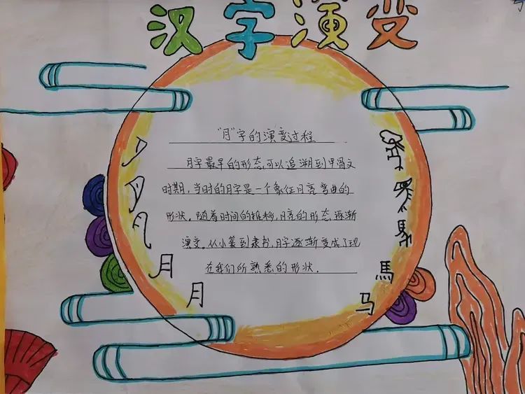 字画相融,创意甲骨——新华区凌云小学二年级语文综合实践活动 第3张