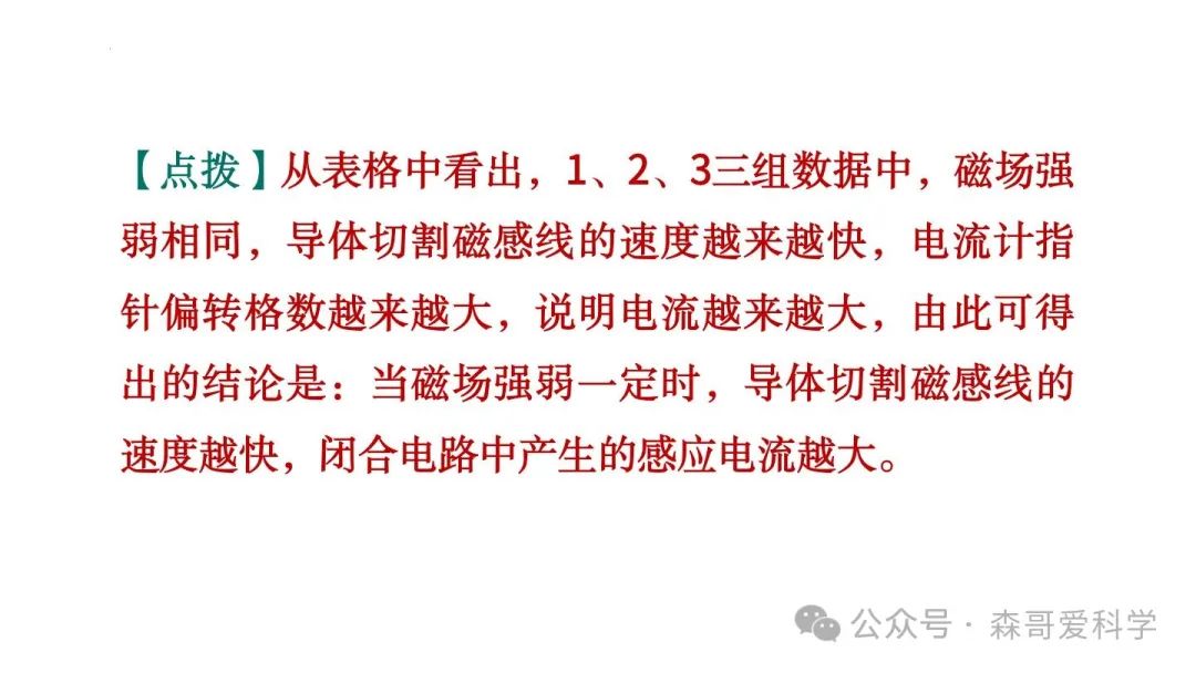 中考物理专项:分析电磁现象的一些技巧(必考) 第19张