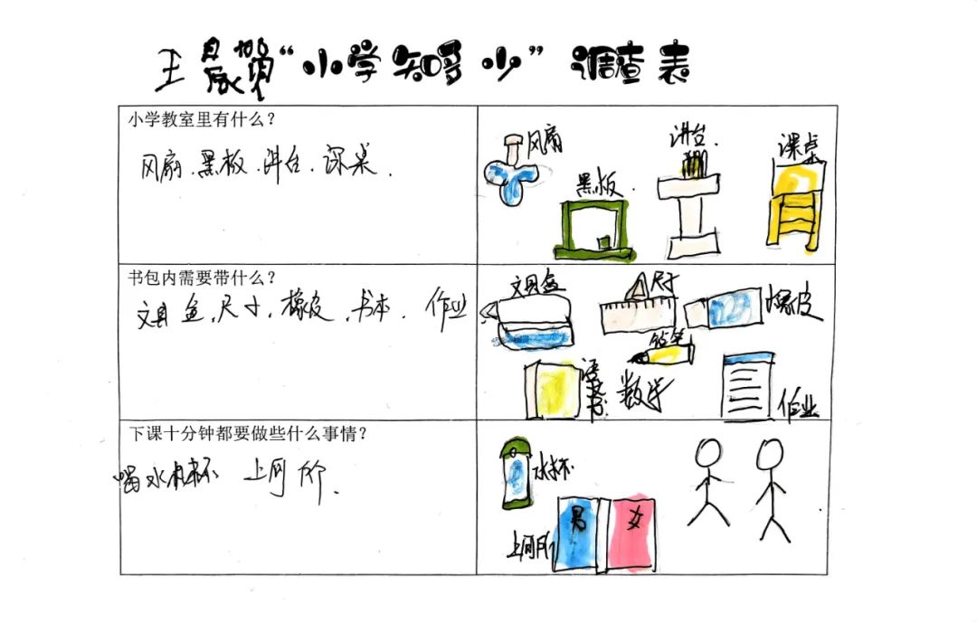 【看,我的故事】大一班课程故事——嗨,小学 第42张