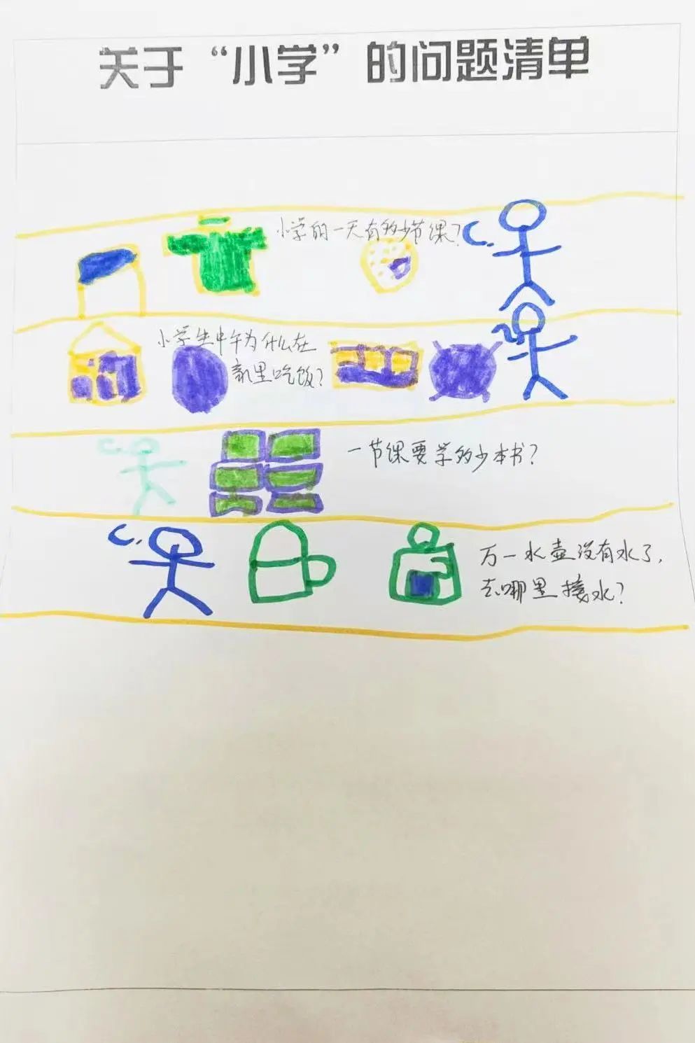 【红十八幼 • 幼小衔接】“趣”探小学  “幼”见成长——大班走进小学活动 第34张