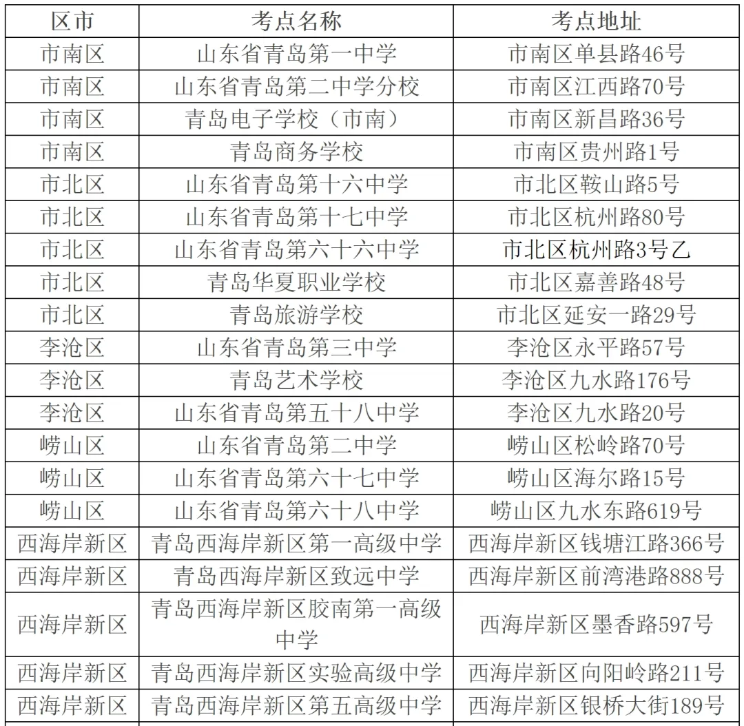 2024高考明日开考!@山东考生,考前请注意 第14张