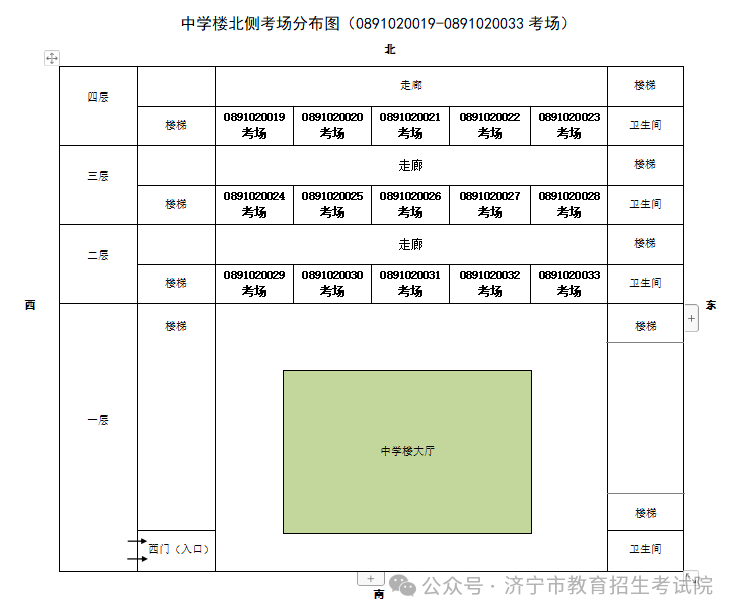 2024高考明日开考!@山东考生,考前请注意 第62张