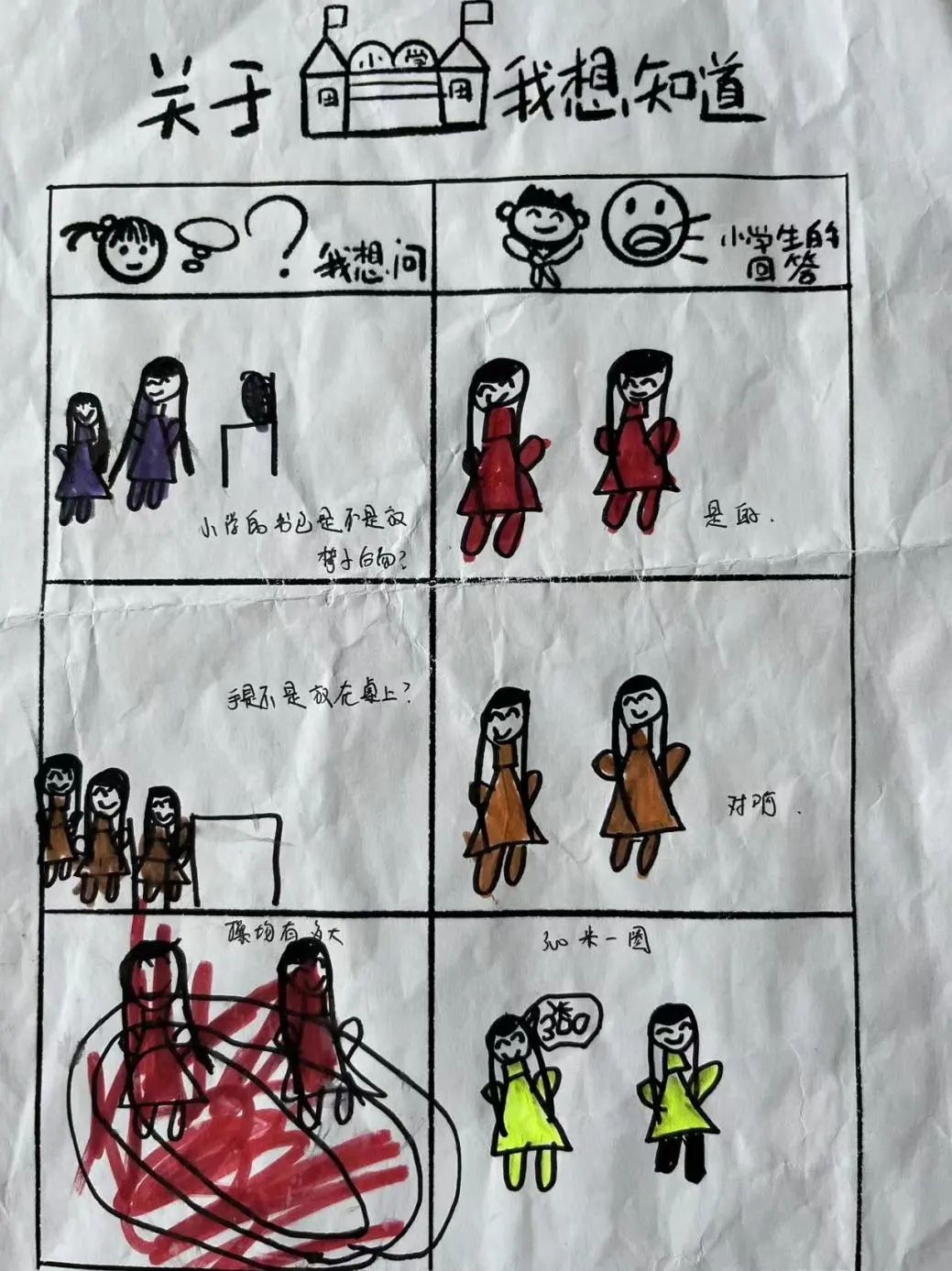 【澜幼·幼小衔接】你好,小学——观澜江境幼儿园大班段参观小学活动丨儿童友好,金华更美好 第31张