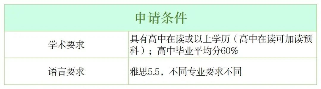 高考后留学新加坡指南 第5张