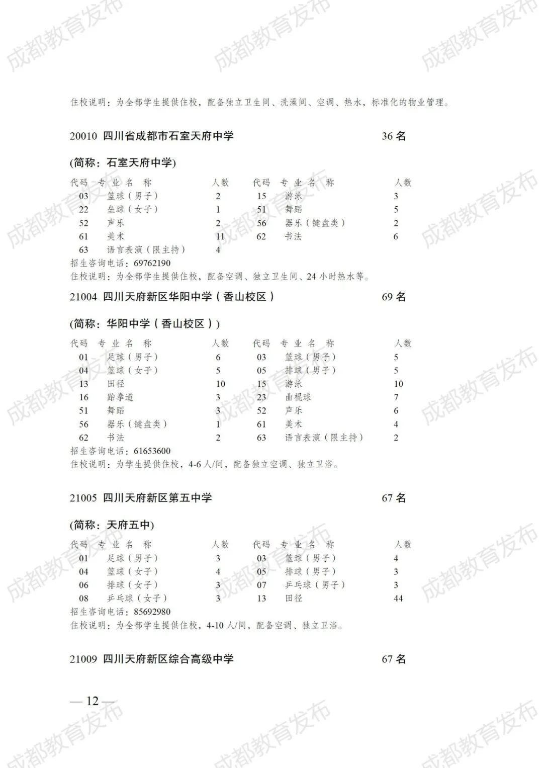 2024成都中考政策速递:普通高中艺体特长生招生计划来咯! 第21张