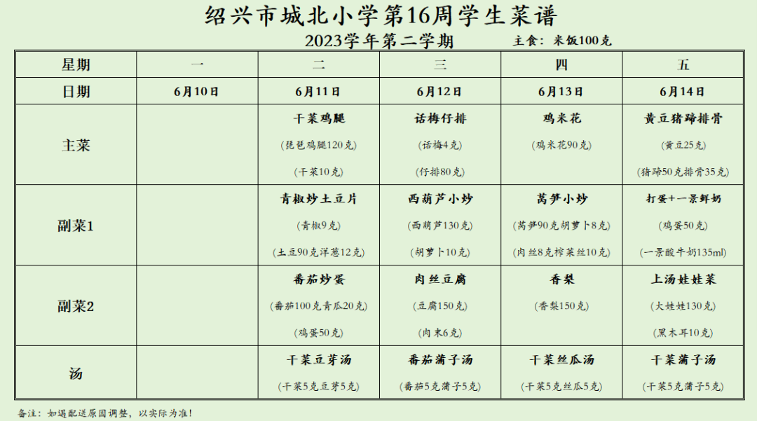 绍兴市城北小学第16周学生菜谱 第1张