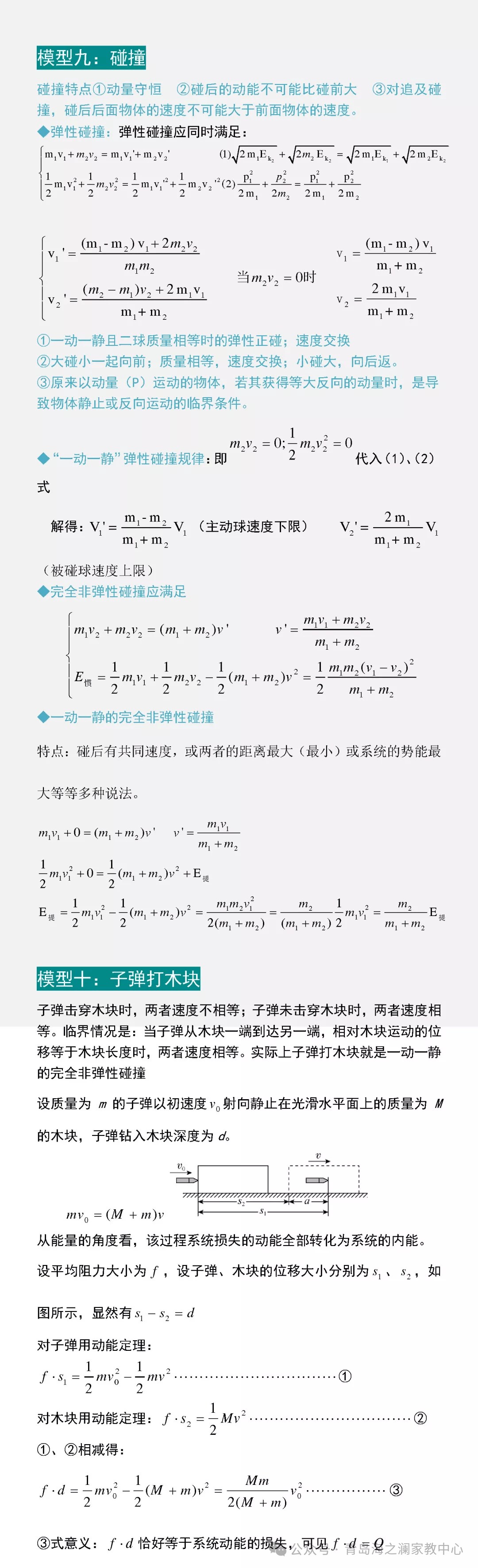 青岛海洋大学家教【高考物理 】16个物理常见题型一对一上门辅导陪读高中理科全科提高大学生家教 第18张