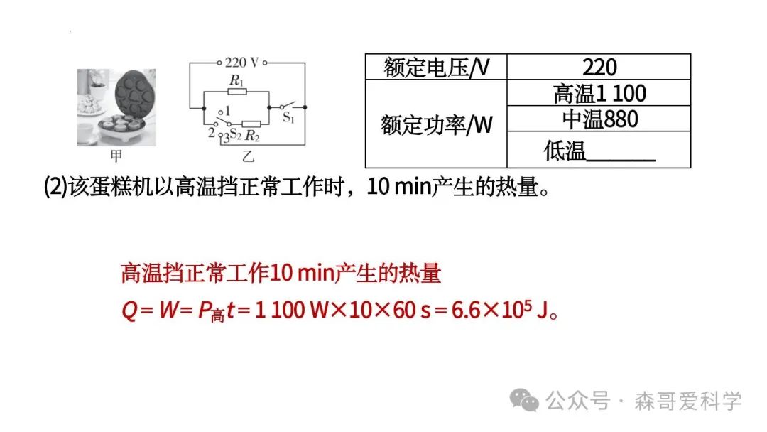 中考物理专题:以电热器为载体的综合计算(必考) 第24张