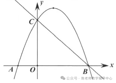 中考数学压轴题之二次函数相等角存在性问题 第5张