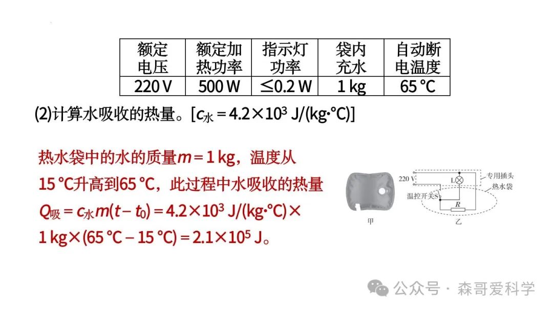 中考物理专题:以电热器为载体的综合计算(必考) 第3张