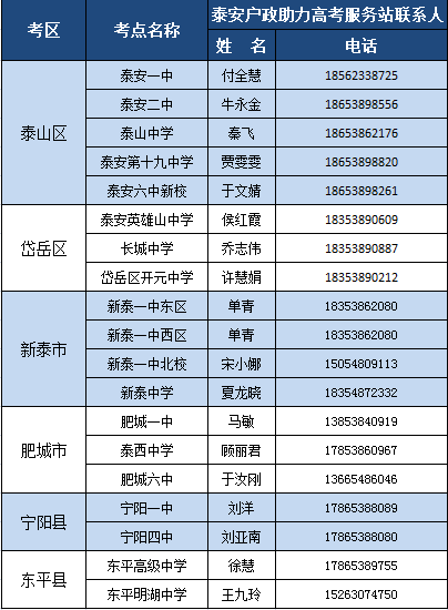 2024高考明日开考!@山东考生,考前请注意 第113张