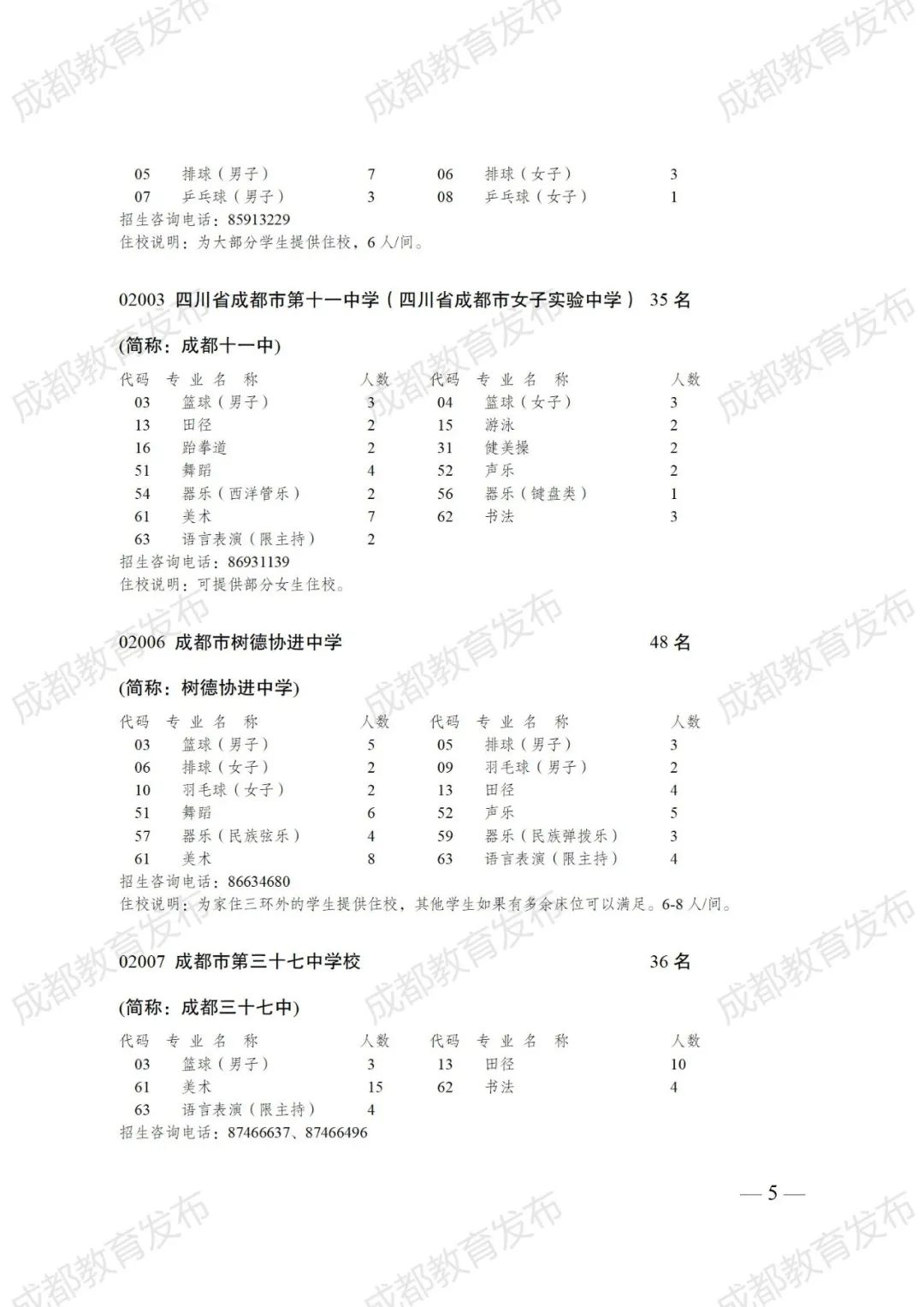 2024成都中考政策速递:普通高中艺体特长生招生计划来咯! 第14张