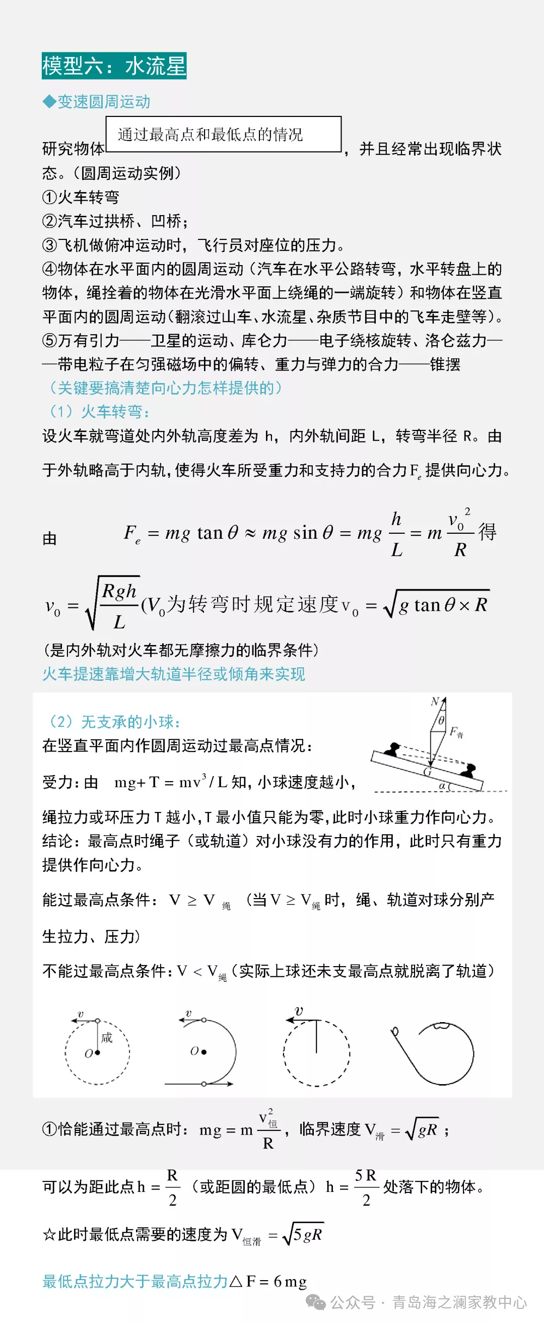 青岛海洋大学家教【高考物理 】16个物理常见题型一对一上门辅导陪读高中理科全科提高大学生家教 第15张