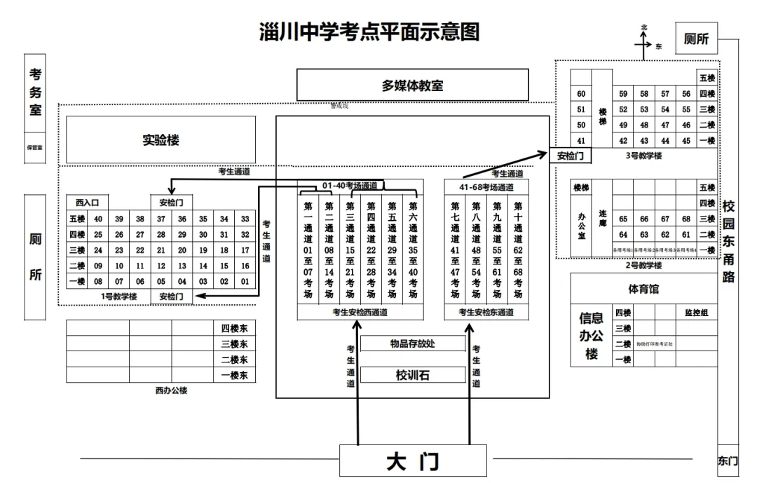 2024高考明日开考!@山东考生,考前请注意 第17张