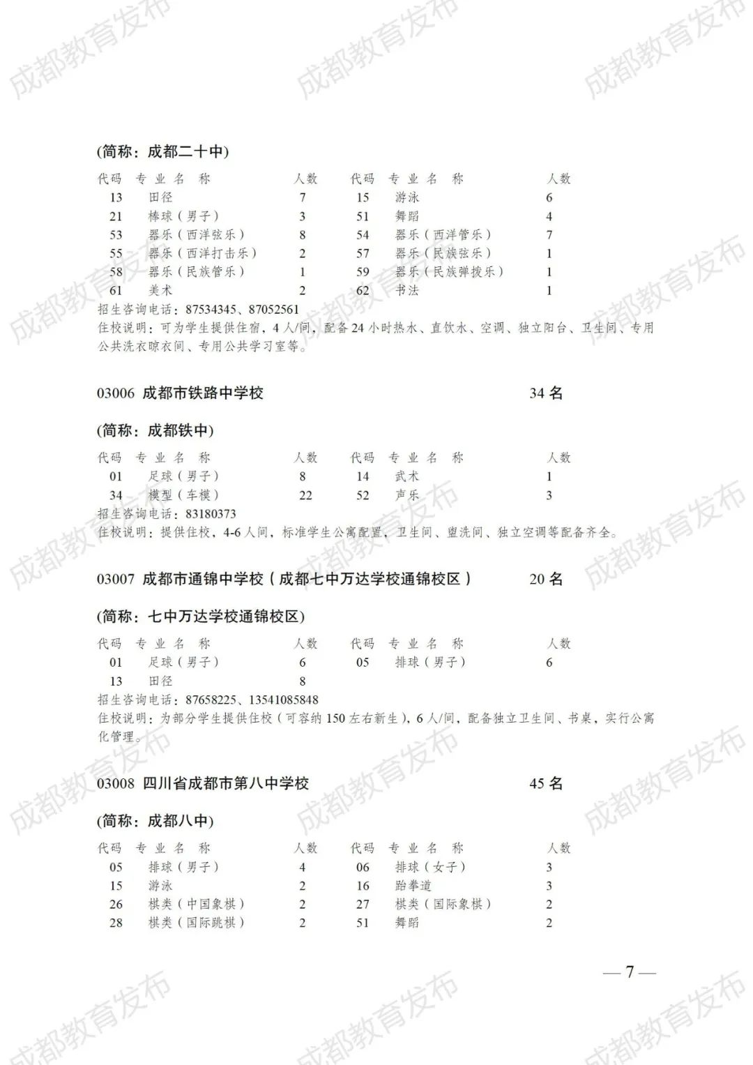 2024成都中考政策速递:普通高中艺体特长生招生计划来咯! 第16张