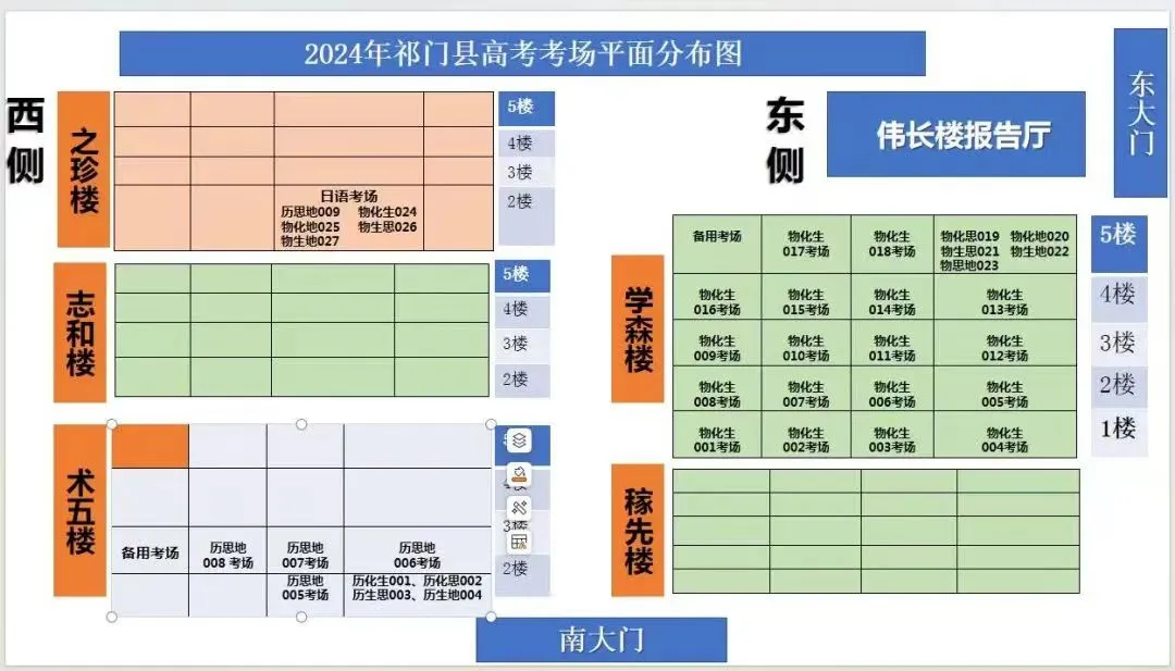 祁门一中高考加油!以名题金榜,敬十年寒窗! 第4张