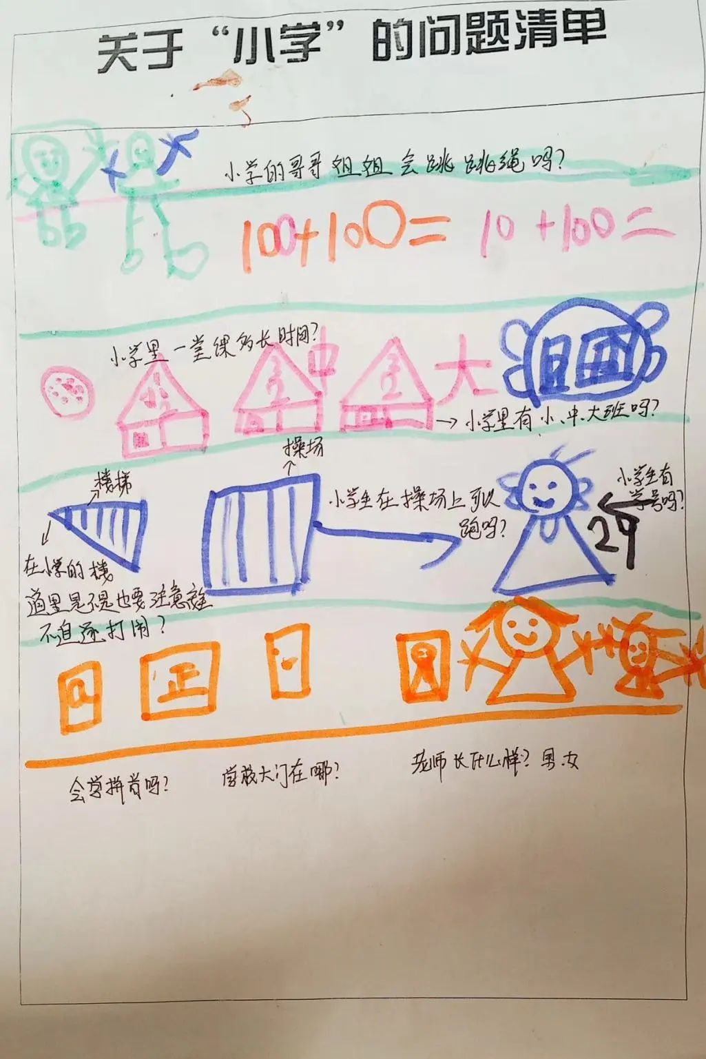 【红十八幼 • 幼小衔接】“趣”探小学  “幼”见成长——大班走进小学活动 第37张