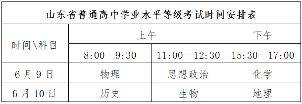 【高考】2024高考倒计时1天 |  考前注意事项小智老师“再”提醒~ 第6张