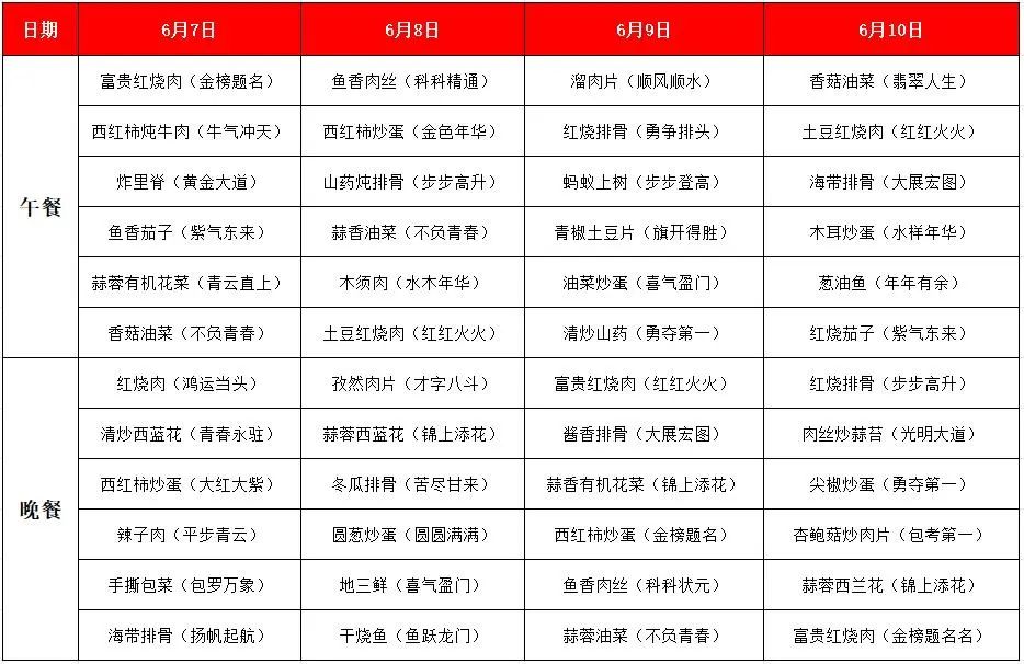 助力高考 | 开发区高级中学“高考菜单”为梦想助力! 第7张