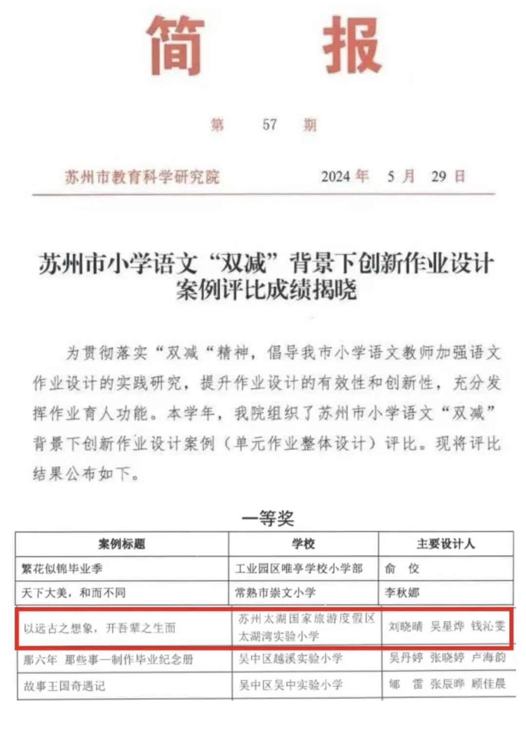 【喜报】太湖湾实小获苏州市小学语文“双减”背景下创新作业设计一等奖 第5张