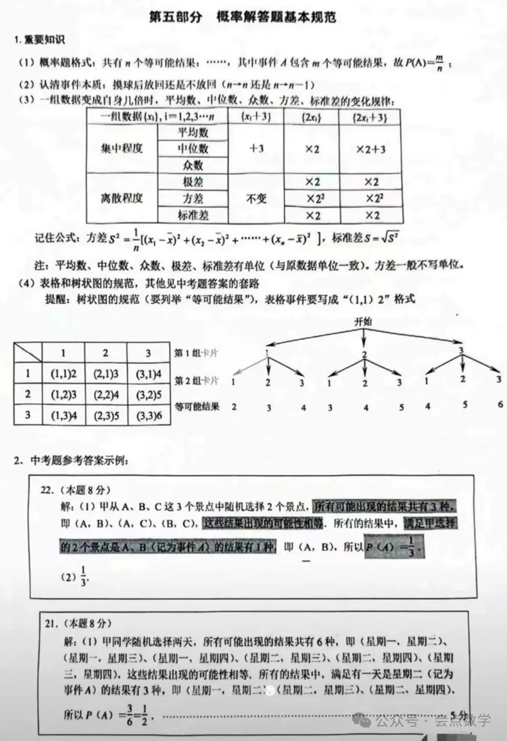 2024中考答题规范 第7张