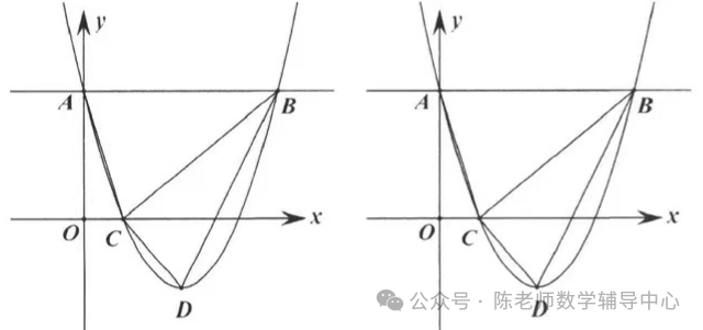 中考数学压轴题之二次函数相等角存在性问题 第9张