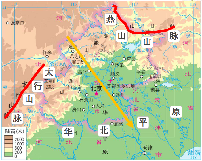 【中考地理必背知识点30】——北京市的城市特征与建设成就 第4张