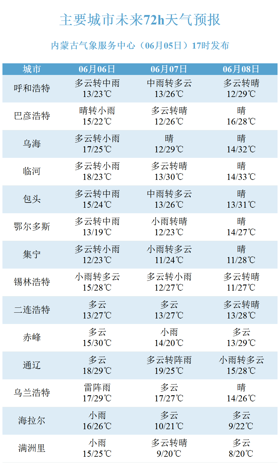 高考举报电话公布!高铁新增“优选一等座”?工厂被传停工停产,周大福回应…… 第10张