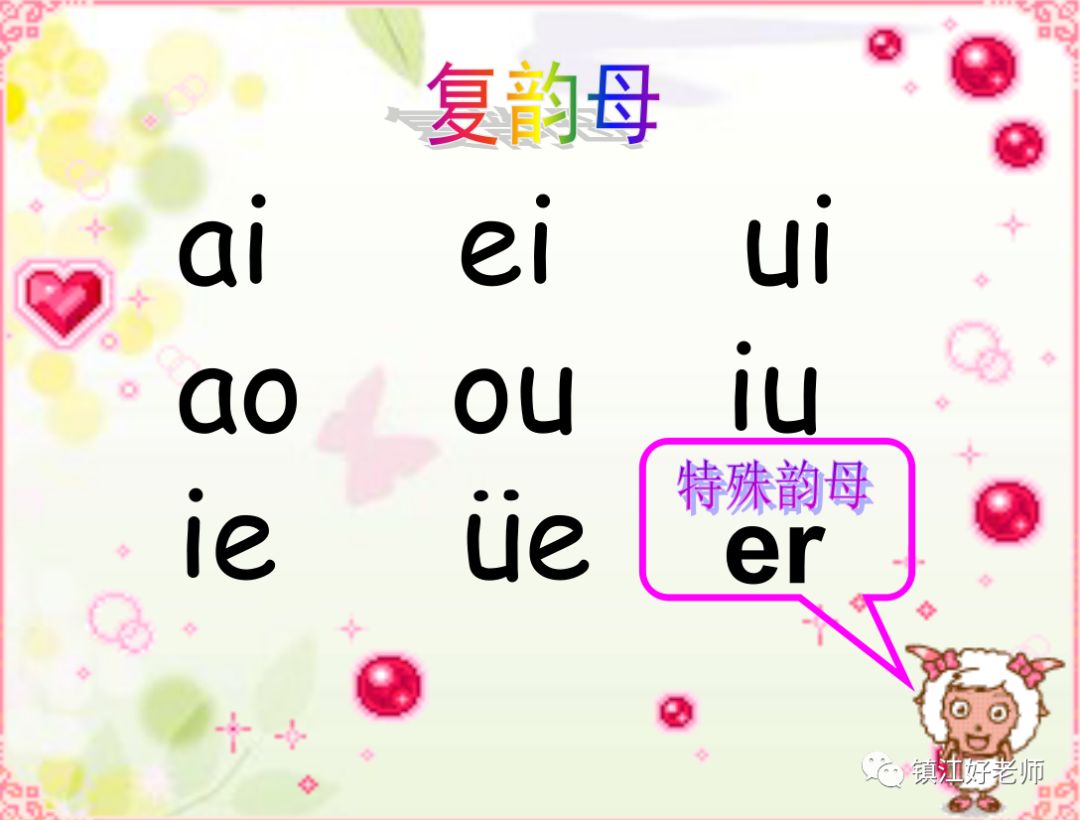 2024小学一年级语文下册拼音汇总(PPT版 领取后可播放) 第14张