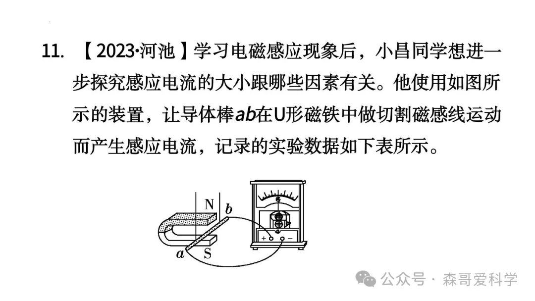 中考物理专项:分析电磁现象的一些技巧(必考) 第17张