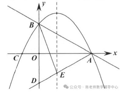 中考数学压轴题之二次函数相等角存在性问题 第3张