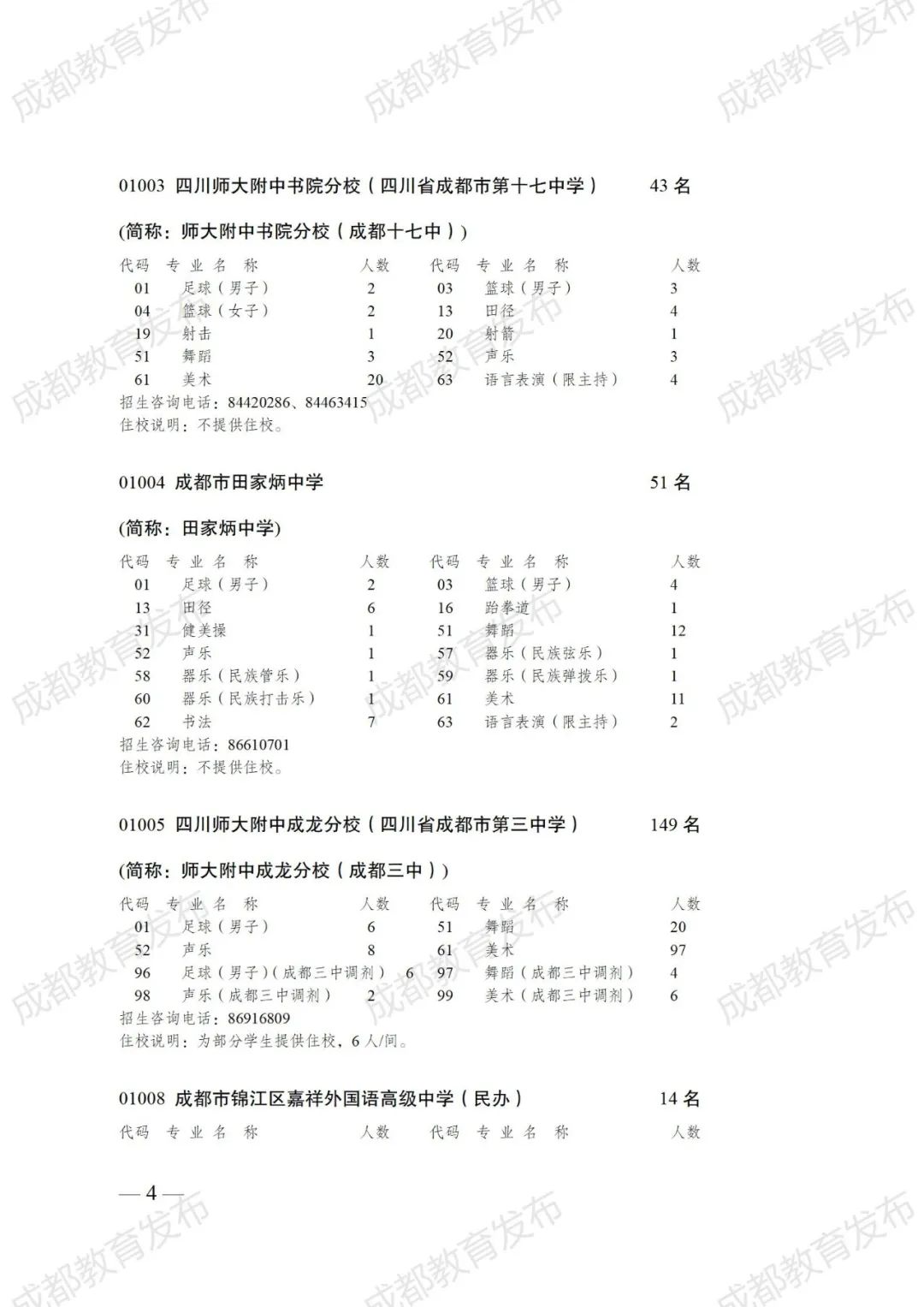 2024成都中考政策速递:普通高中艺体特长生招生计划来咯! 第13张