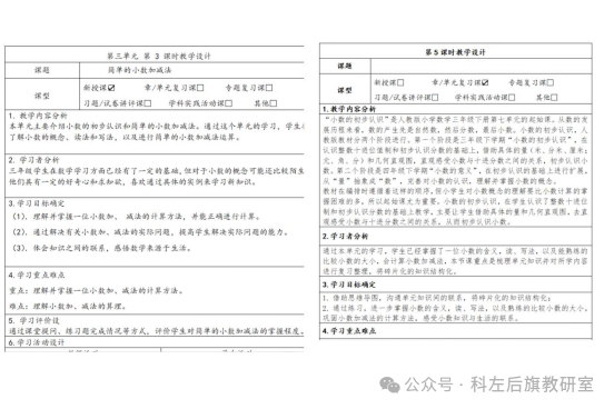 科左后旗小学数学名师工作坊开展系列活动 第9张