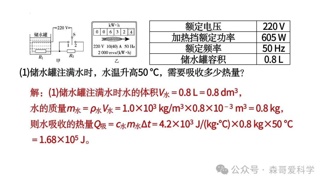 中考物理专题:以电热器为载体的综合计算(必考) 第6张