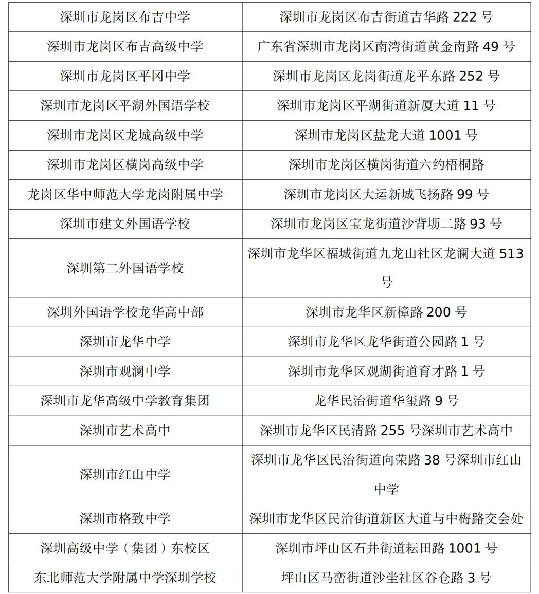 深圳高考!6月6日下午4点可去考点熟悉环境,附:深圳市各考点地址 第8张