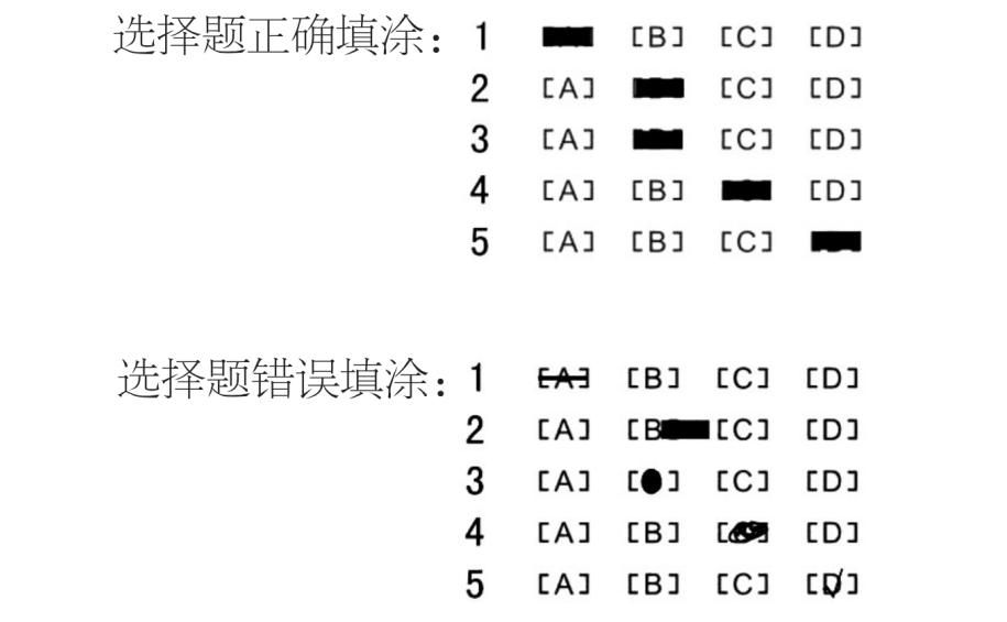 高考前必看!2024高考规范答题注意事项看这里! 第7张