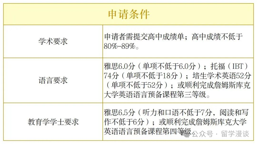 高考后留学新加坡指南 第7张