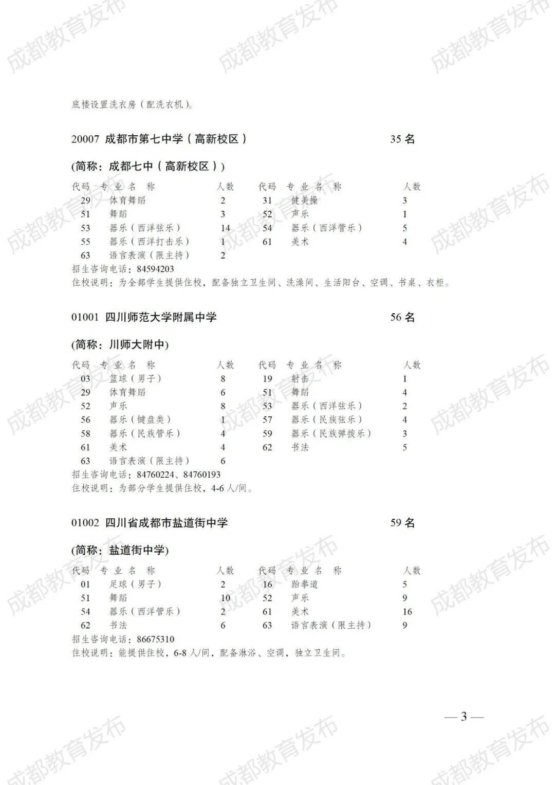 2024成都中考政策速递:普通高中艺体特长生招生计划来咯! 第12张