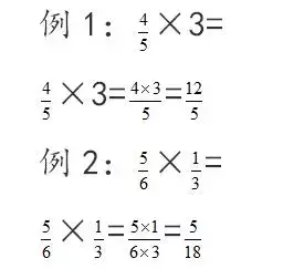 【可下载】小学数学必考题型及口诀,学霸们都在用! 第10张