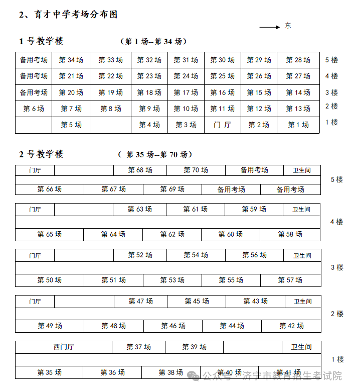 2024高考明日开考!@山东考生,考前请注意 第45张