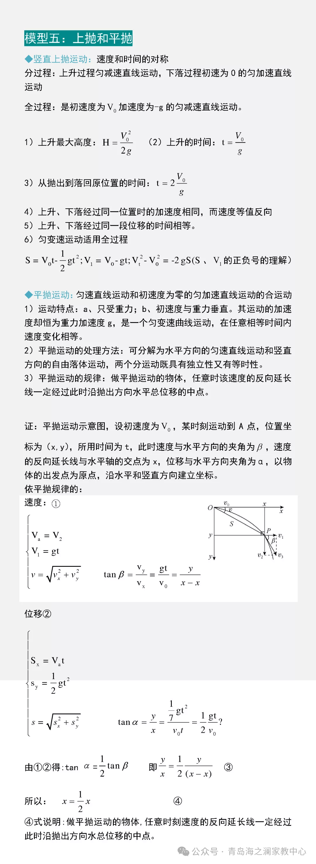 青岛海洋大学家教【高考物理 】16个物理常见题型一对一上门辅导陪读高中理科全科提高大学生家教 第14张