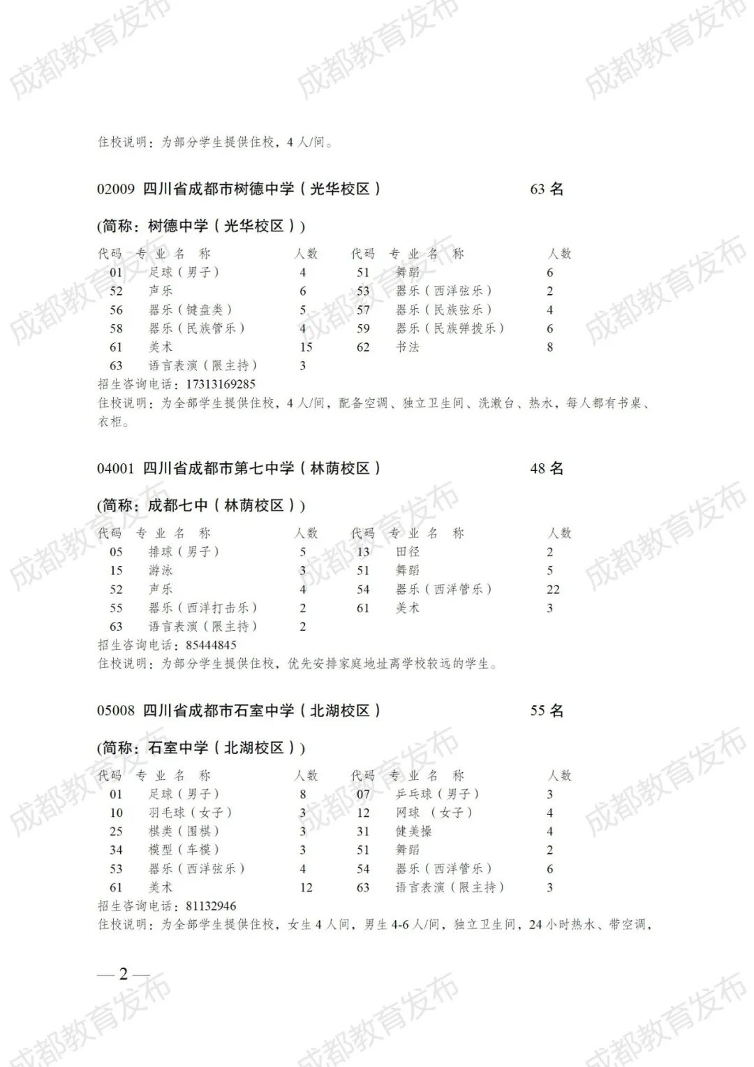 2024成都中考政策速递:普通高中艺体特长生招生计划来咯! 第11张