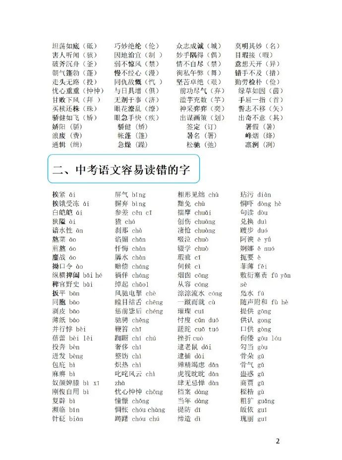 中考语文知识点总结(易读错、写错的字及常见词语解释)中考必看,一定搞懂! 第2张