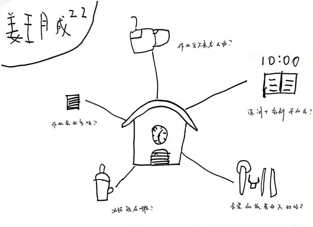 你好,小学——大桥花园幼儿园大班段参观小学活动 第12张