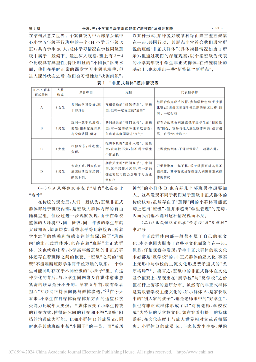 小学高年级非正式群体:“新样态”及引导策略——以H小学五年级X班为个案 第2张