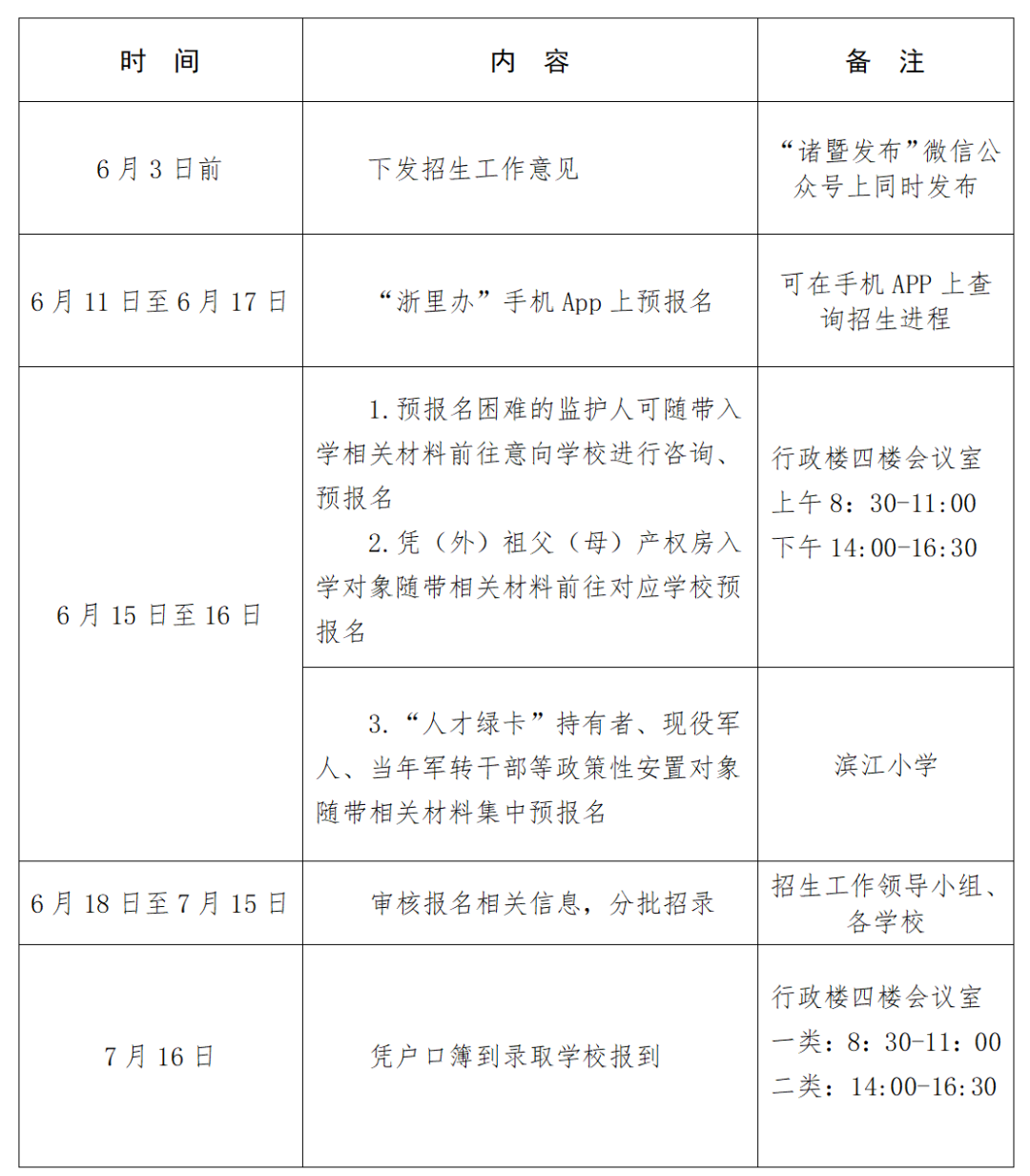 2024年行知小学一年级新生招生公告 第18张