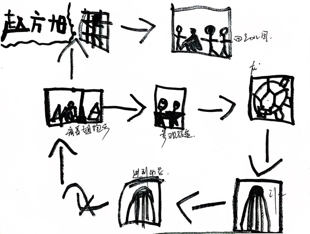 你好,小学——大桥花园幼儿园大班段参观小学活动 第69张