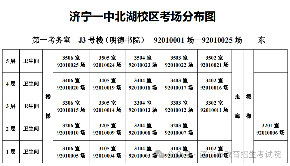 6月13日开考!61个考点!济宁中考考场分布图公布! 第54张