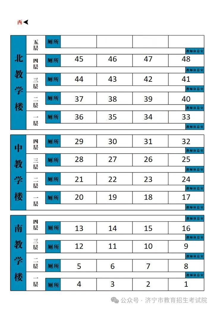 6月13日开考!61个考点!济宁中考考场分布图公布! 第84张