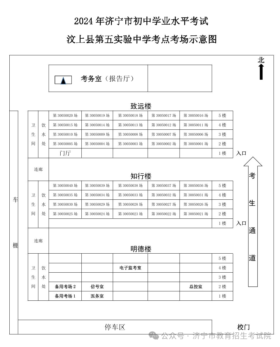 6月13日开考!61个考点!济宁中考考场分布图公布! 第152张